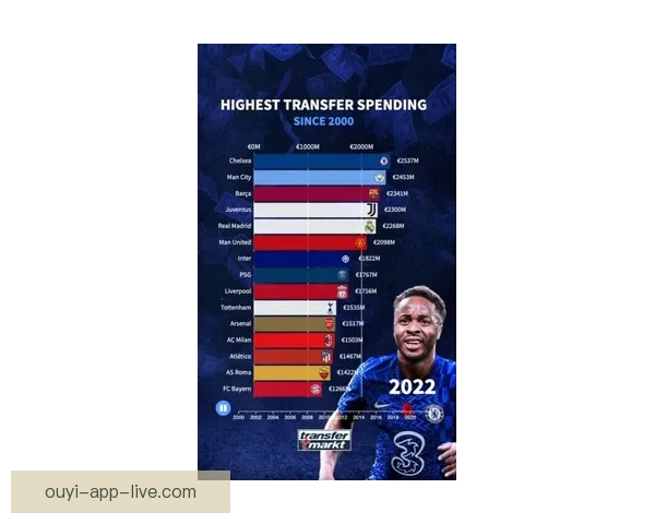 欧亿足球推荐平台权威解析与最新赛事投注指南 欧亿足球推荐平台权威解析与最新赛事投注指南