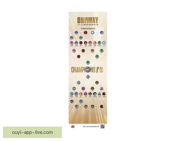 深度解析2026世界杯夺冠赔率走势与各豪强争冠实力前景预测