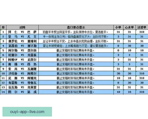 世界杯体育竞猜盘口深度解析与投注技巧全面指南