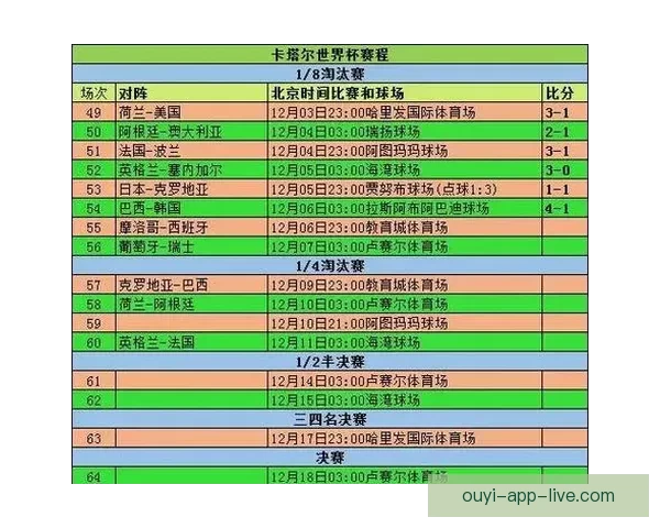 世界杯赛事胜负预测技巧全解析让你投注更精准更稳健 世界杯赛事胜负预测技巧全解析让你投注更精准更稳健