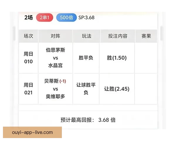 2026世界杯冠军赔率分析 各大球队胜算逐一揭秘 2026世界杯冠军赔率分析 各大球队胜算逐一揭秘